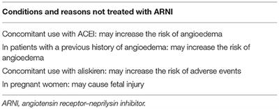 Application of Angiotensin Receptor–Neprilysin Inhibitor in Chronic Kidney Disease Patients: Chinese Expert Consensus